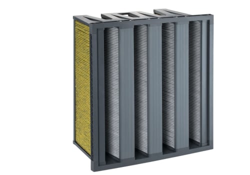Do Activated Carbon Filters Help with Allergies? - A Comprehensive Guide